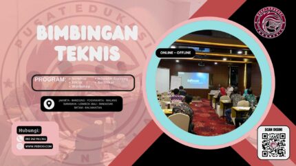 Pelatihan Business Model Innovation Pivot dan Skalasi Bisnis Efektif