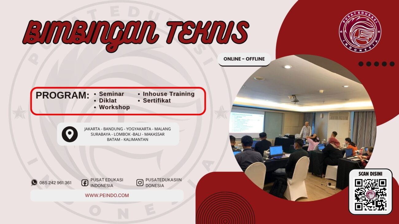 Pelatihan Penyusunan SOP 2025: Implementasi KPI untuk Hasil Nyata