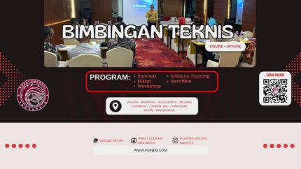 Pelatihan Studi Kelayakan Bisnis: Sukses Profit 2025