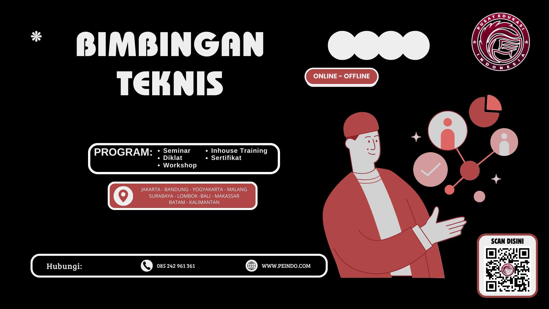 Training Effective Leadership Skills for Remote and Hybrid Teams Training Effective Leadership Skills for Remote and Hybrid Teams